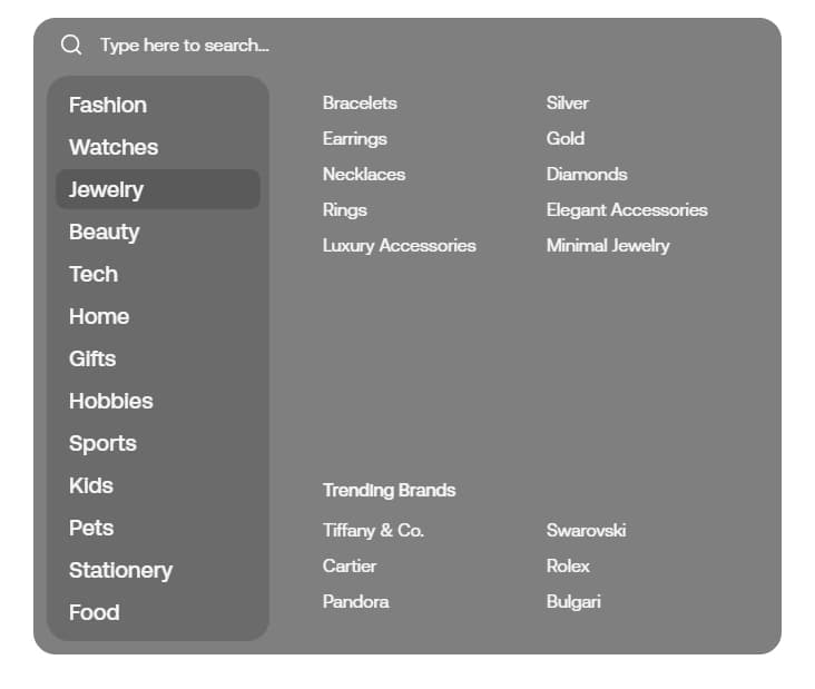 SOROS categories